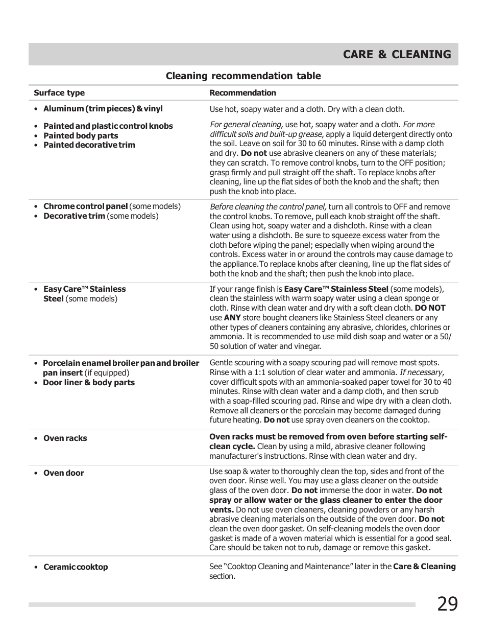 Care & cleaning | FRIGIDAIRE 316902304 User Manual | Page 29 / 36