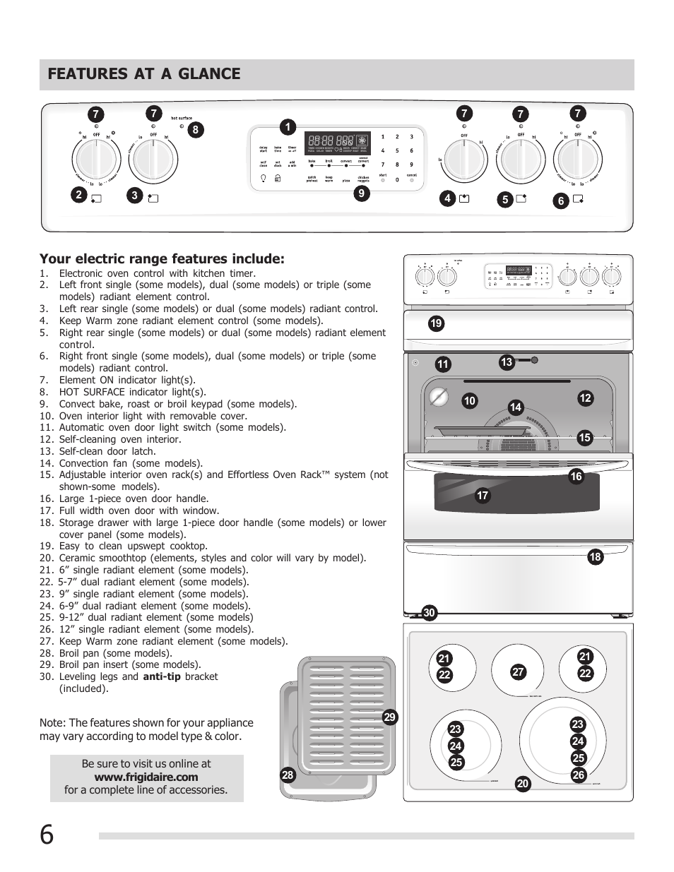 Features at a glance, Your electric range features include | FRIGIDAIRE 316902304 User Manual | Page 6 / 36