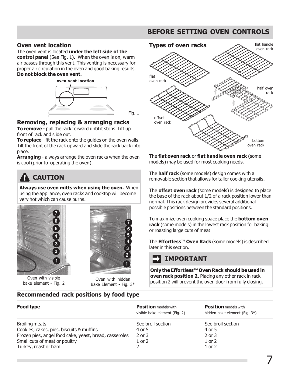 Caution, Before setting oven controls, Important | FRIGIDAIRE 316902304 User Manual | Page 7 / 36