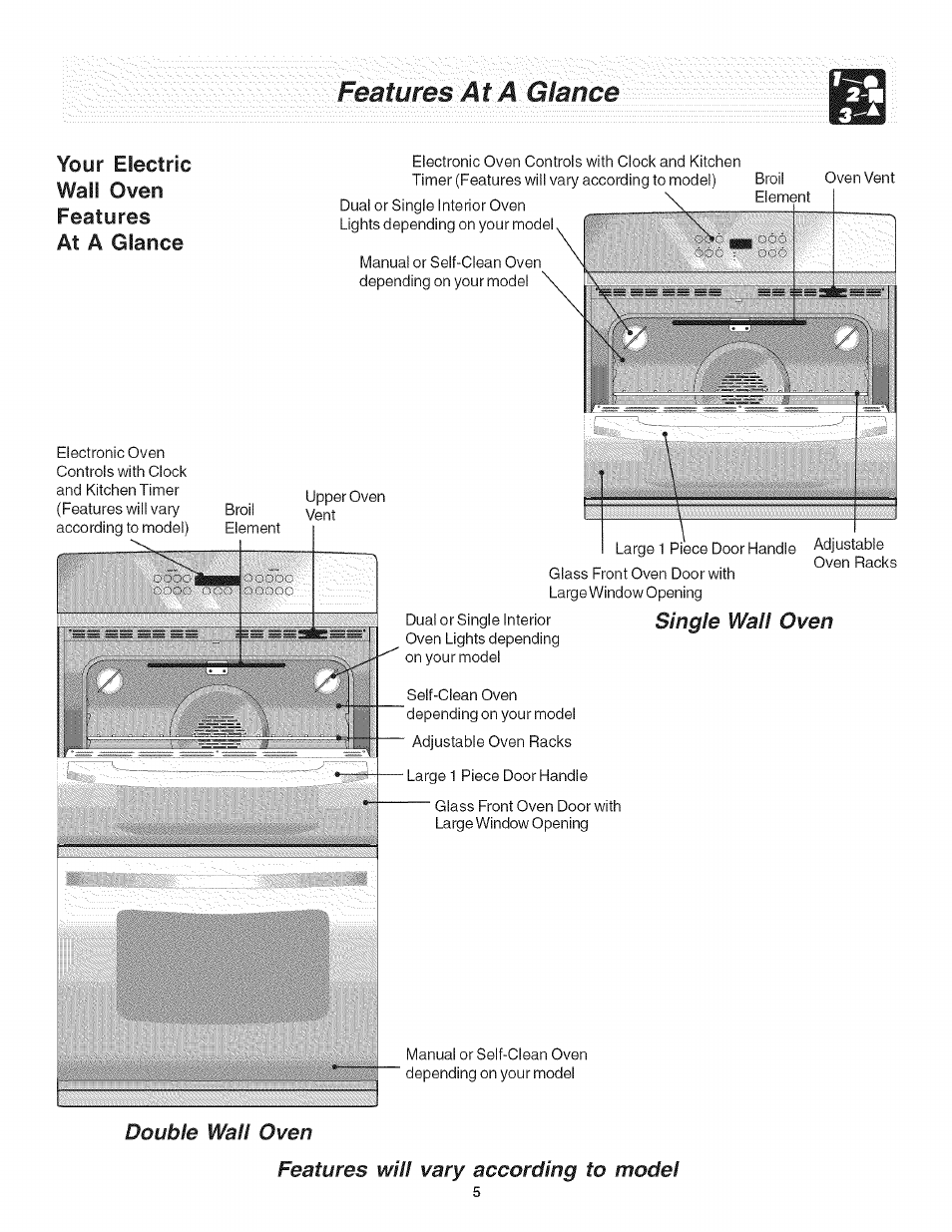 Features:a t a:giance, Your electric wail oven features at a glance, Double wall oven | Single wall oven, Features will vary according to model | FRIGIDAIRE Oven User Manual | Page 5 / 16