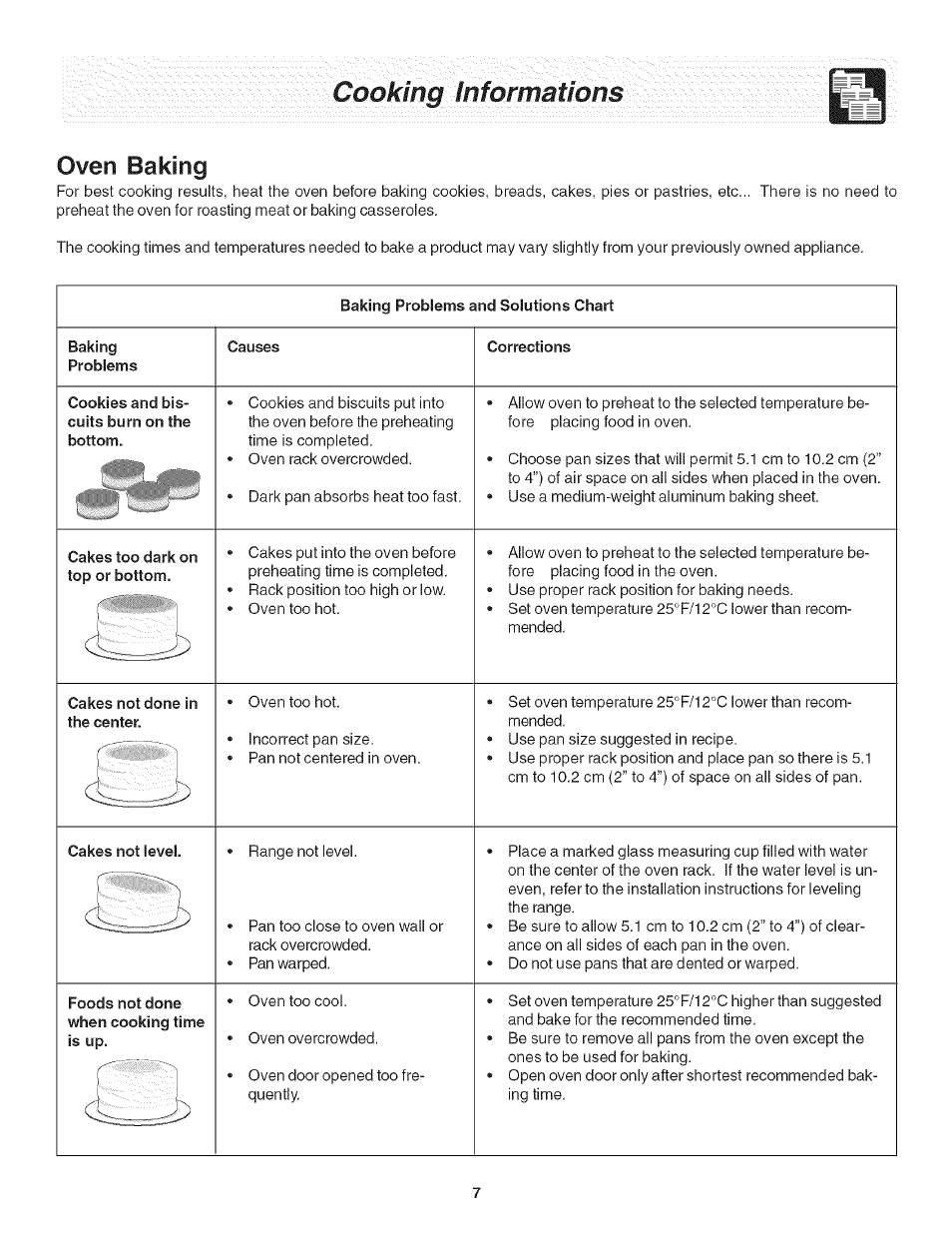 Cooking informations, Oven baking | FRIGIDAIRE Oven User Manual | Page 7 / 16