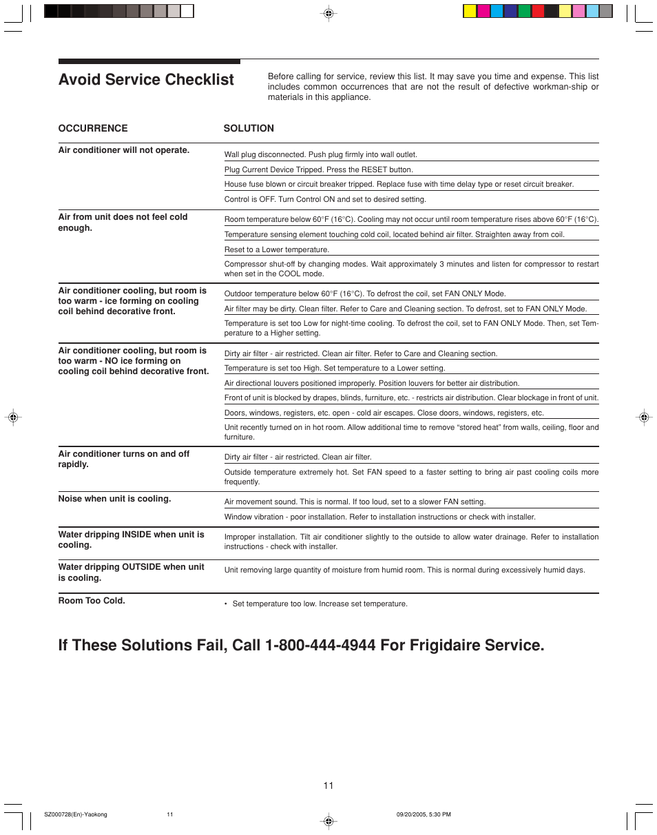 Avoid service checklist | FRIGIDAIRE 220218A007 User Manual | Page 11 / 11