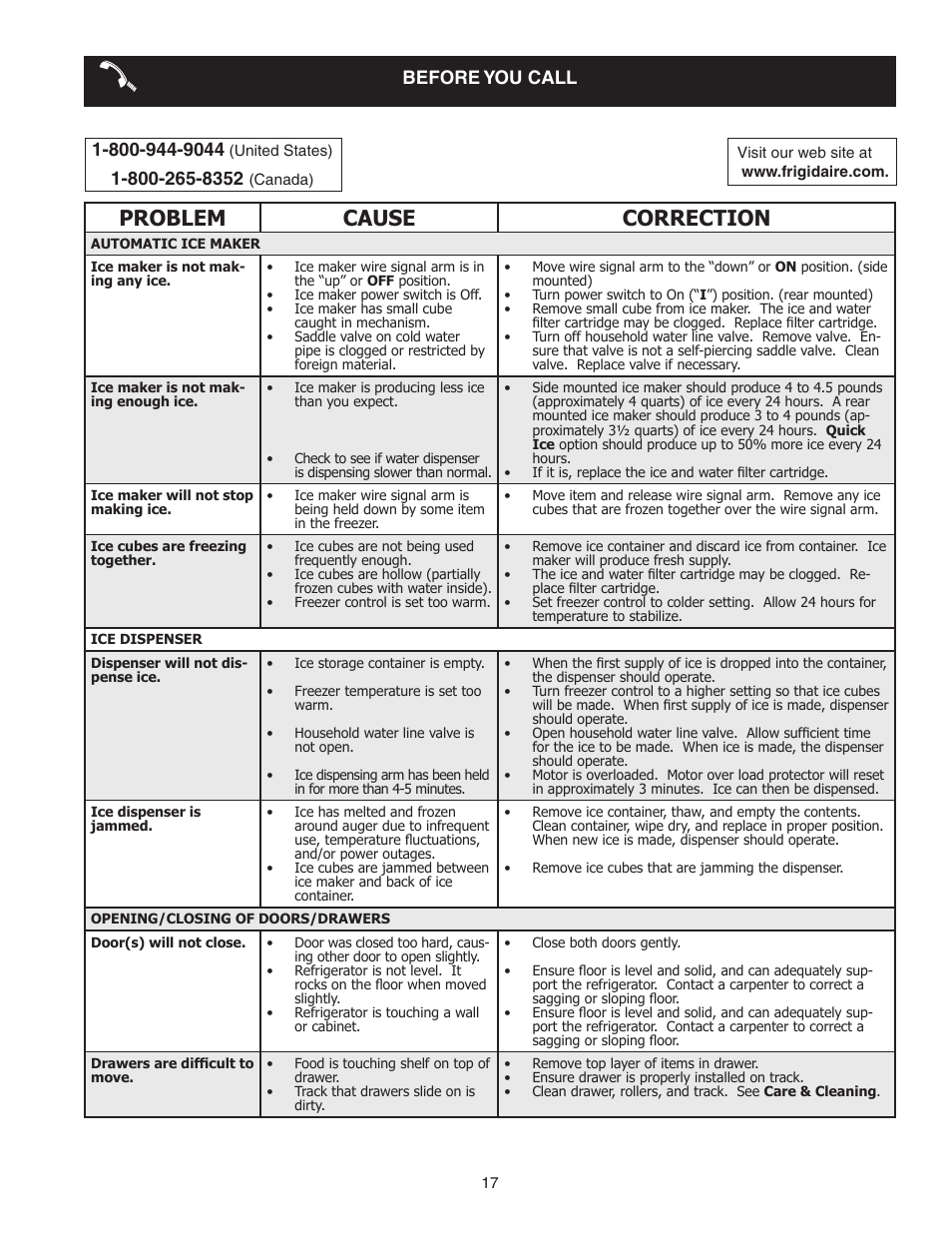 Problem cause correction, Before you call | FRIGIDAIRE 241856001 User Manual | Page 17 / 19