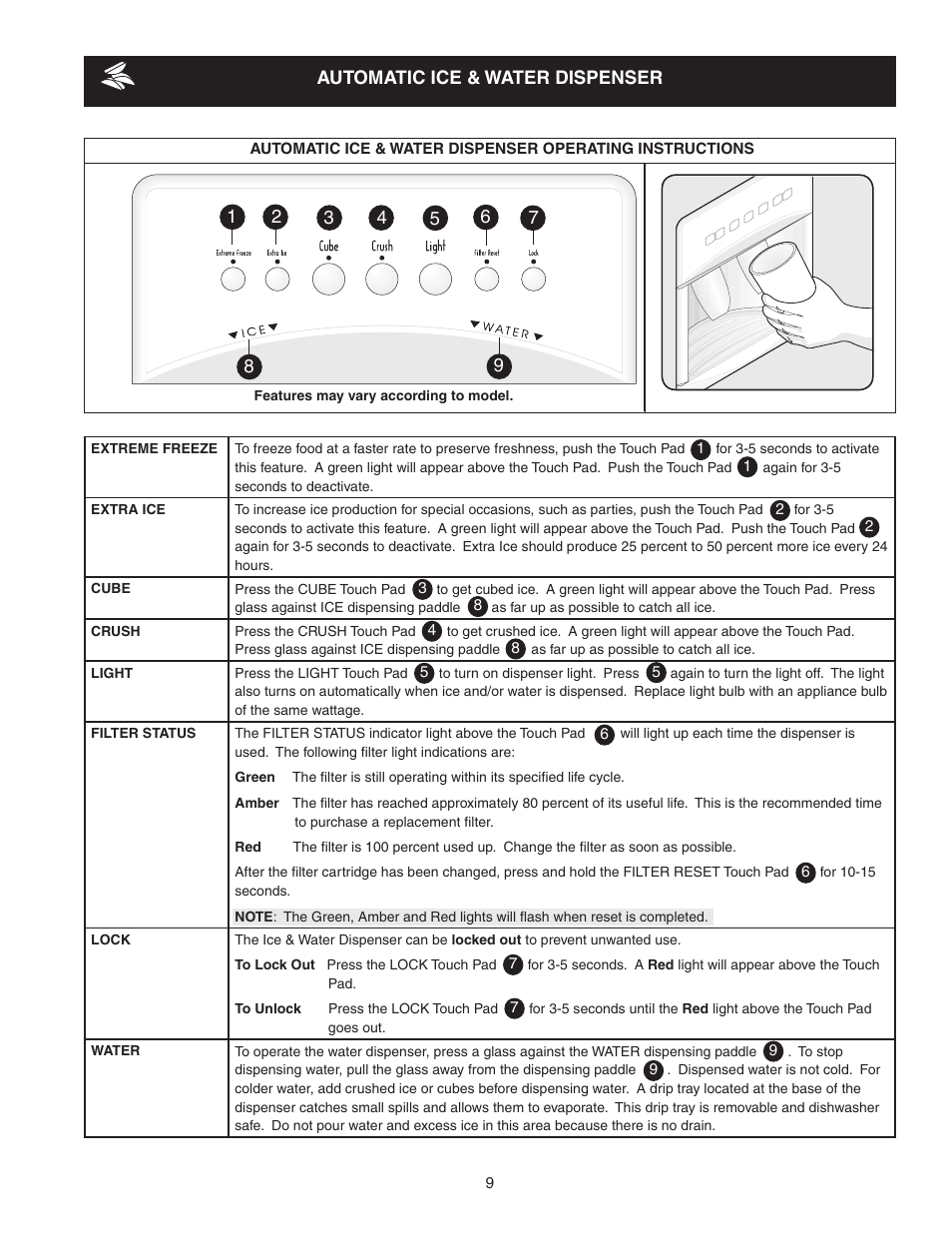 FRIGIDAIRE 241856001 User Manual | Page 9 / 19