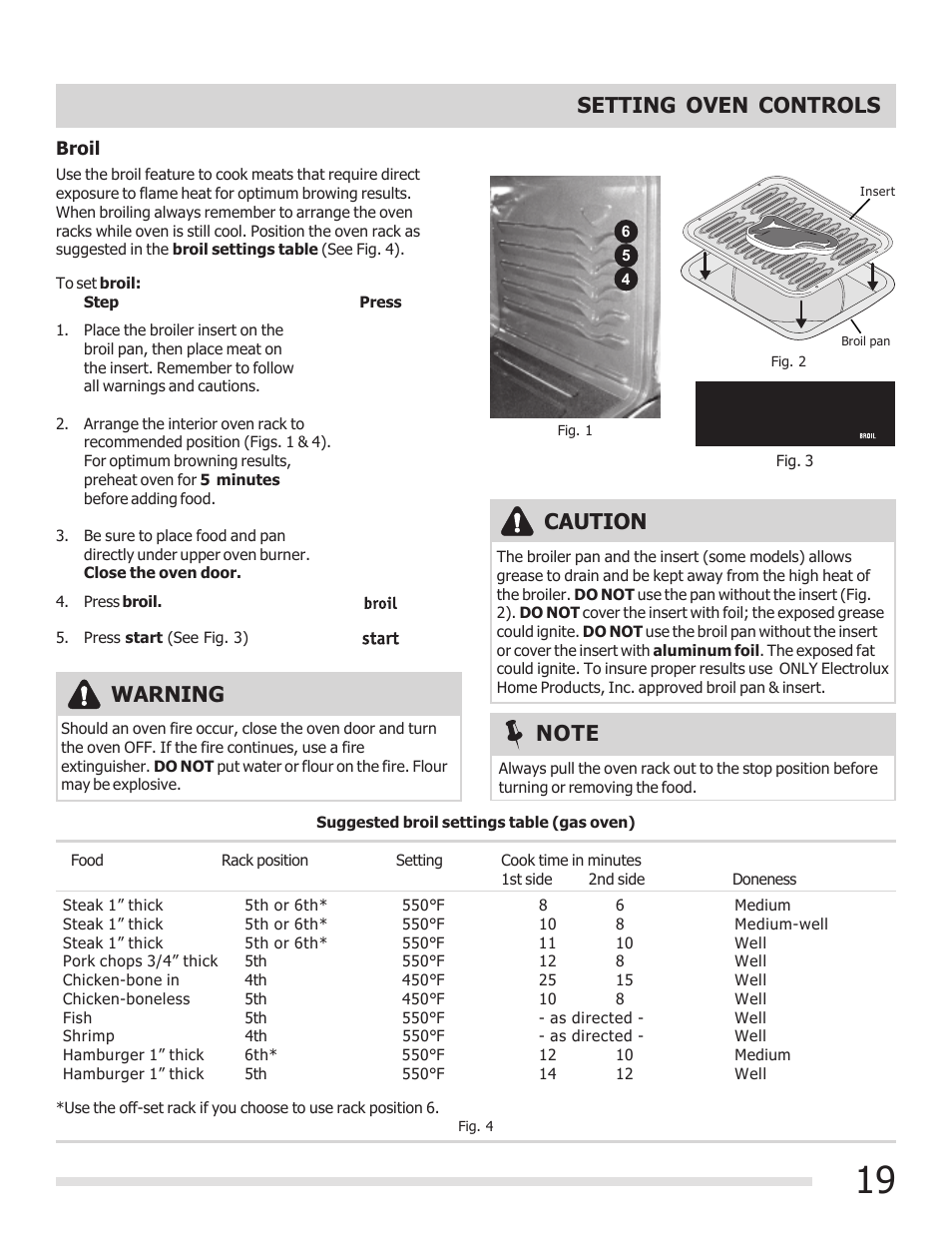Caution, Warning, Setting oven controls | FRIGIDAIRE 316901301 User Manual | Page 19 / 36
