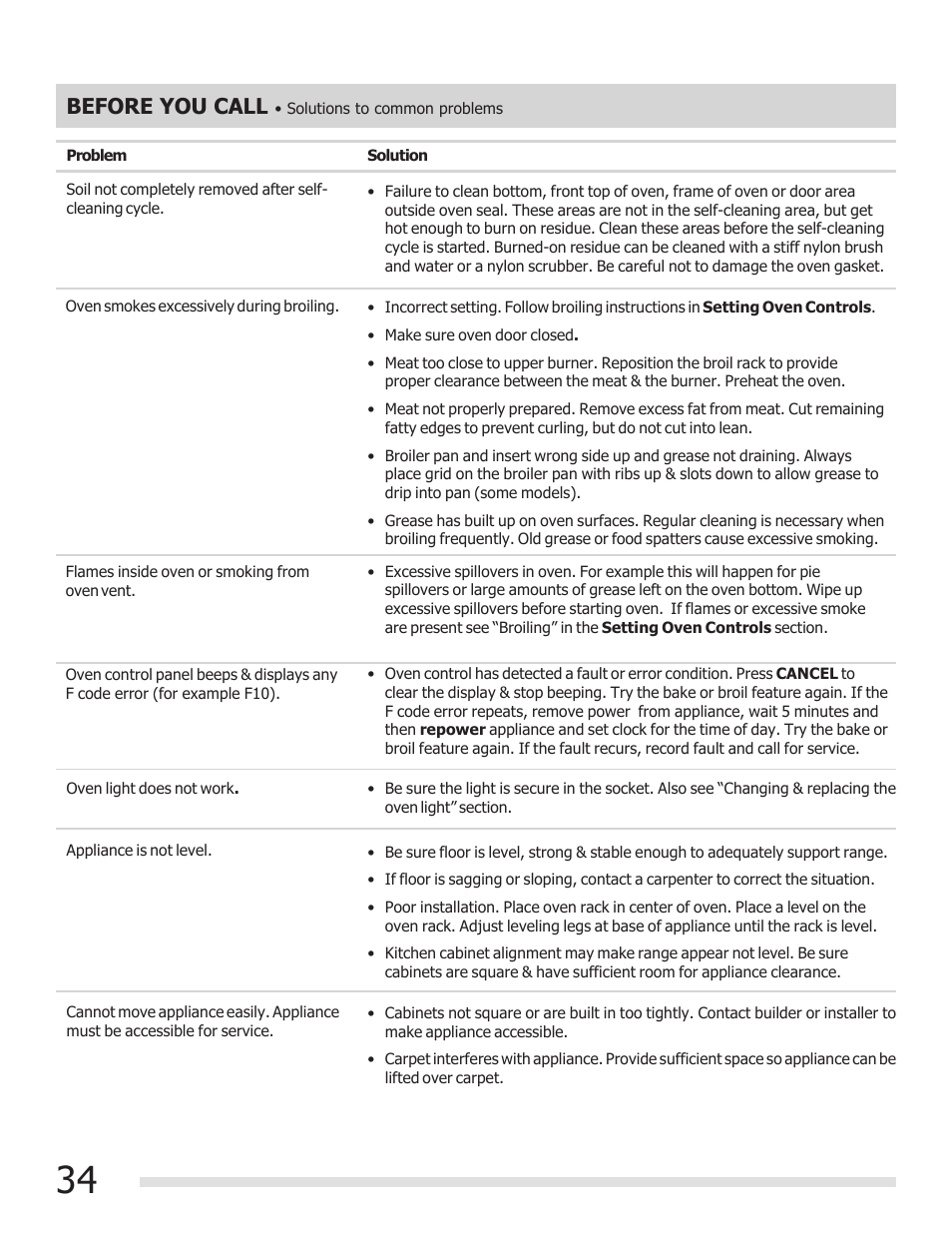 Before you call | FRIGIDAIRE 316901301 User Manual | Page 34 / 36