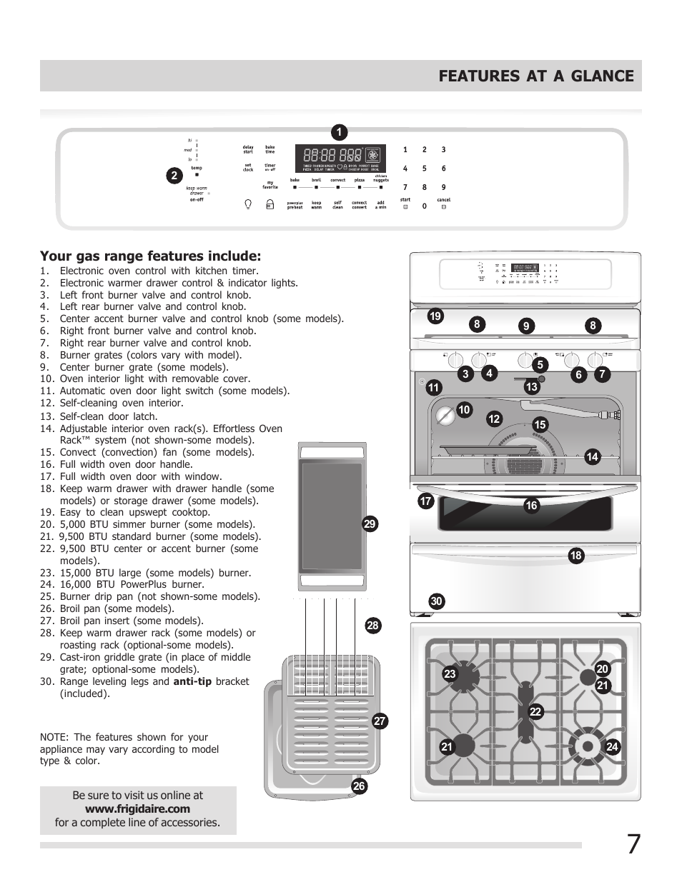 Features at a glance | FRIGIDAIRE 316901301 User Manual | Page 7 / 36