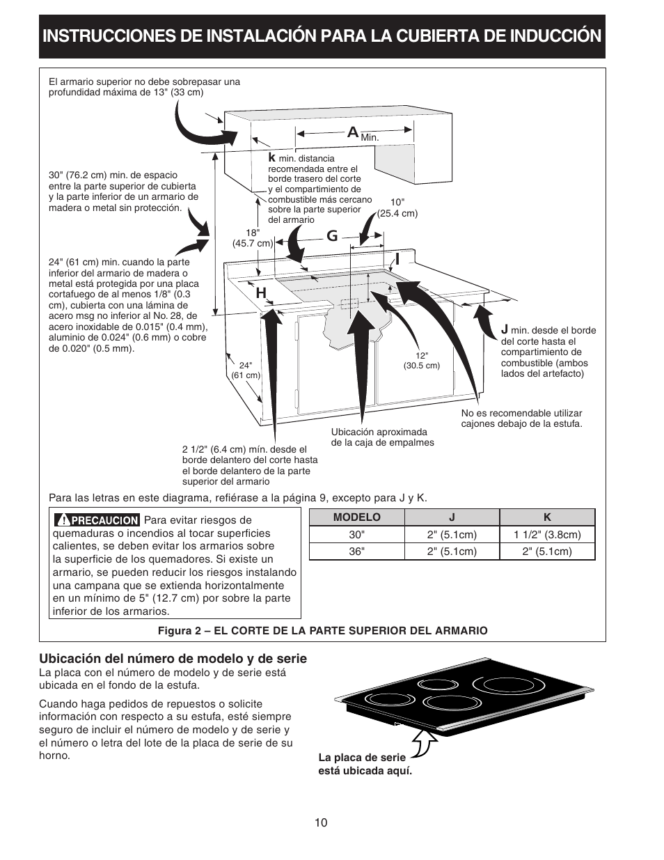 Hg a | FRIGIDAIRE 318205412 User Manual | Page 10 / 24