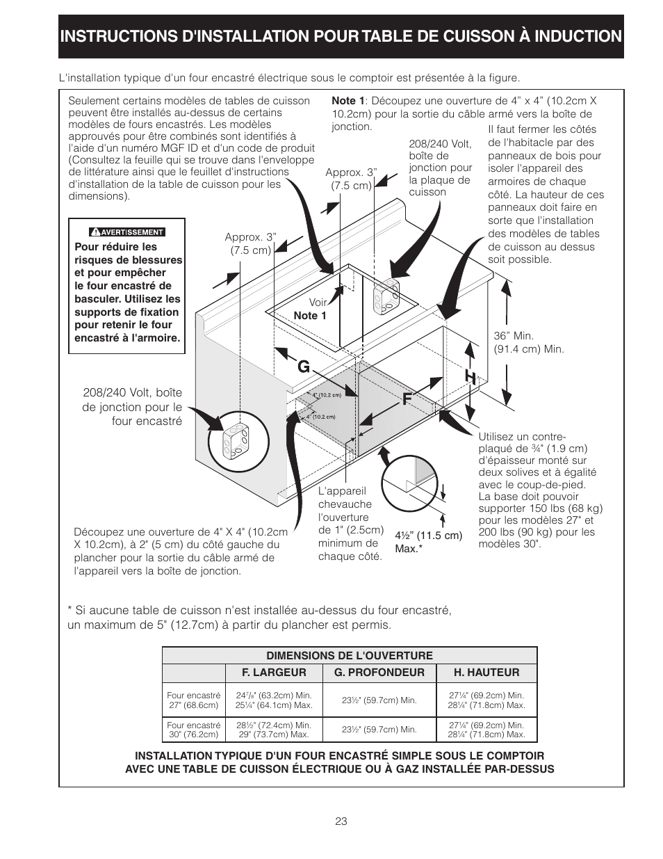 FRIGIDAIRE 318205412 User Manual | Page 23 / 24