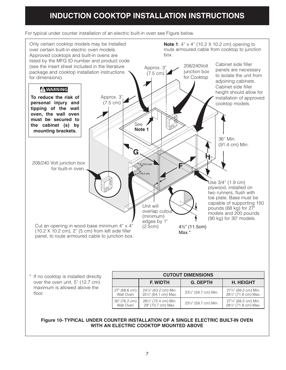 Induction cooktop installation instructions | FRIGIDAIRE 318205412 User Manual | Page 7 / 24