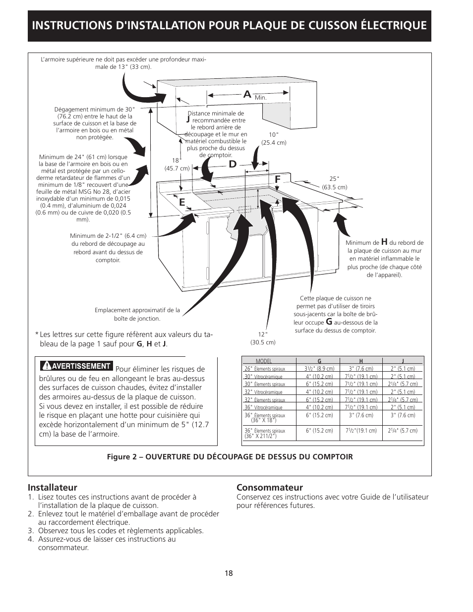 Ed a, Installateur, Consommateur | FRIGIDAIRE 318205403 User Manual | Page 18 / 24
