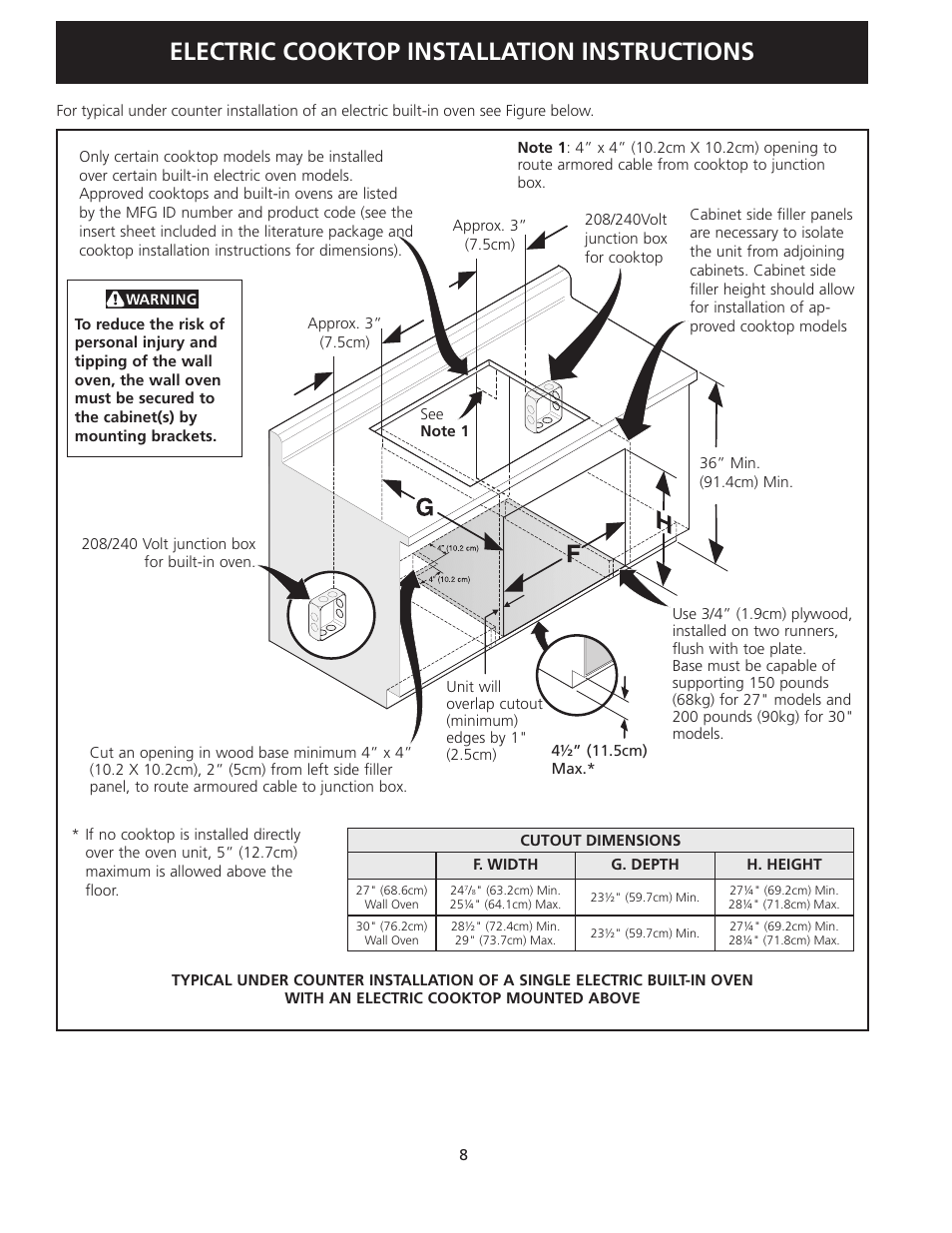 Electric cooktop installation instructions | FRIGIDAIRE 318205403 User Manual | Page 8 / 24