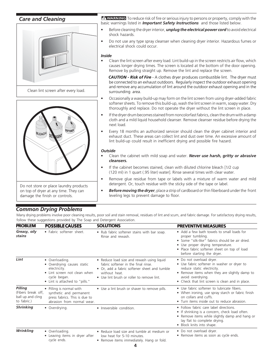 Common drying problems, Care and cleaning | FRIGIDAIRE 134672000A User Manual | Page 4 / 6