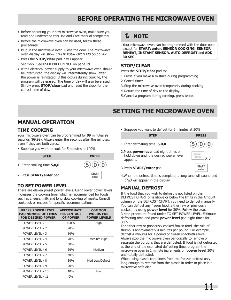 Before operating the microwave oven, Setting the microwave oven, Manual operation | Stop/clear, Time cooking, Manual defrost | FRIGIDAIRE 318205149 User Manual | Page 11 / 44