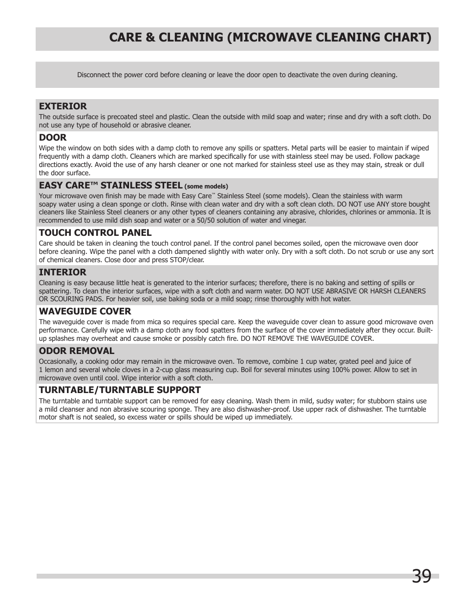 Care & cleaning (microwave cleaning chart) | FRIGIDAIRE 318205149 User Manual | Page 39 / 44