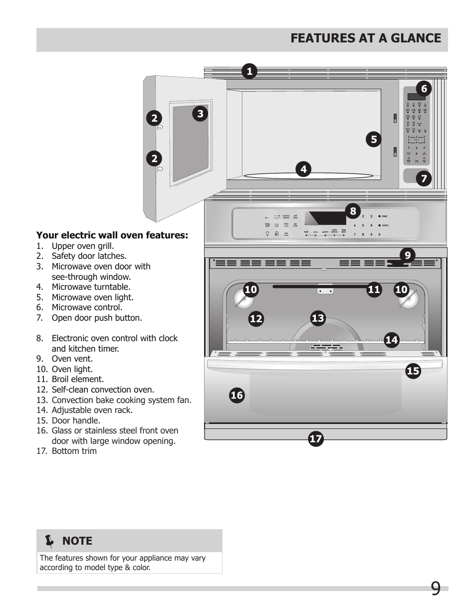 Features at a glance | FRIGIDAIRE 318205149 User Manual | Page 9 / 44