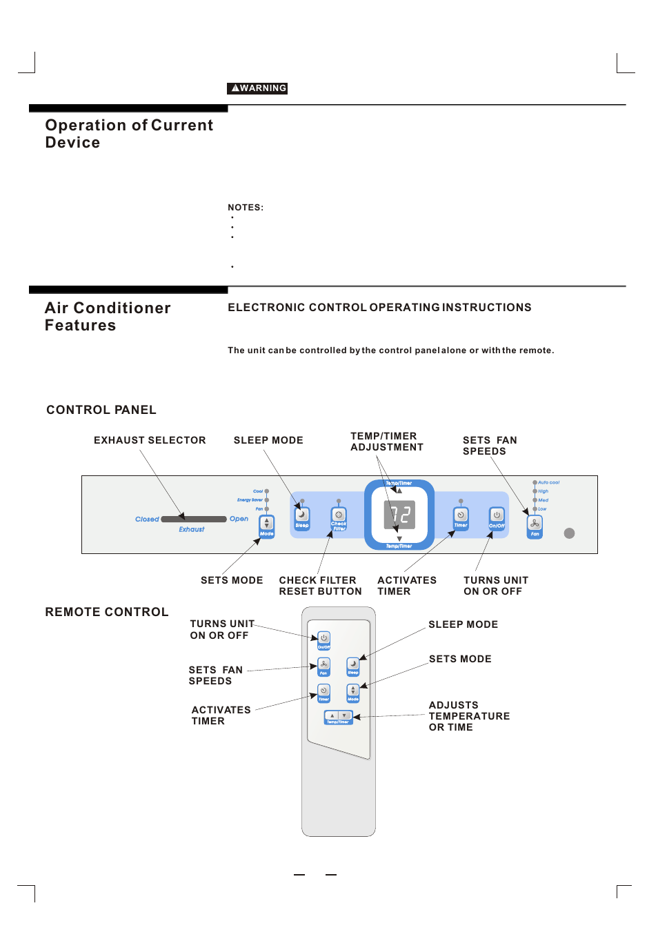 Т³гж 5, Operation of current device, Air conditioner features | Control panel remote control, Electronic control operating instructions | FRIGIDAIRE 819042059-01 User Manual | Page 5 / 11