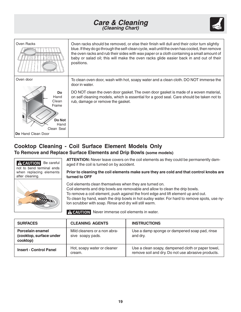 Care & cleaning, Cleaning chart) | FRIGIDAIRE 318203821 User Manual | Page 19 / 28