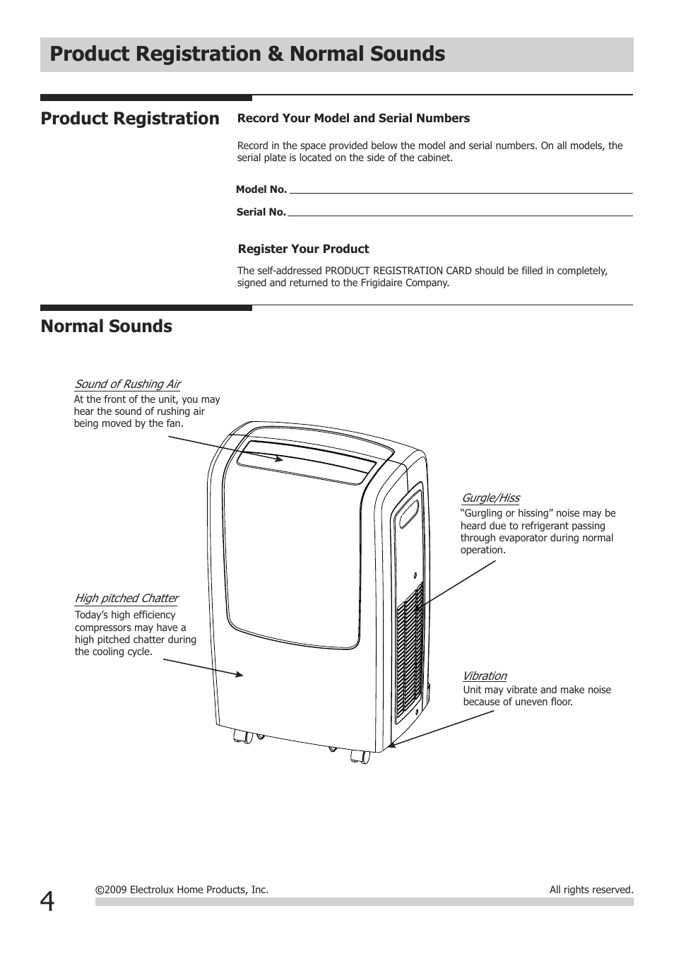 Product registration & normal sounds, Normal sounds, Product registration | FRIGIDAIRE 2020252A0673 User Manual | Page 4 / 13