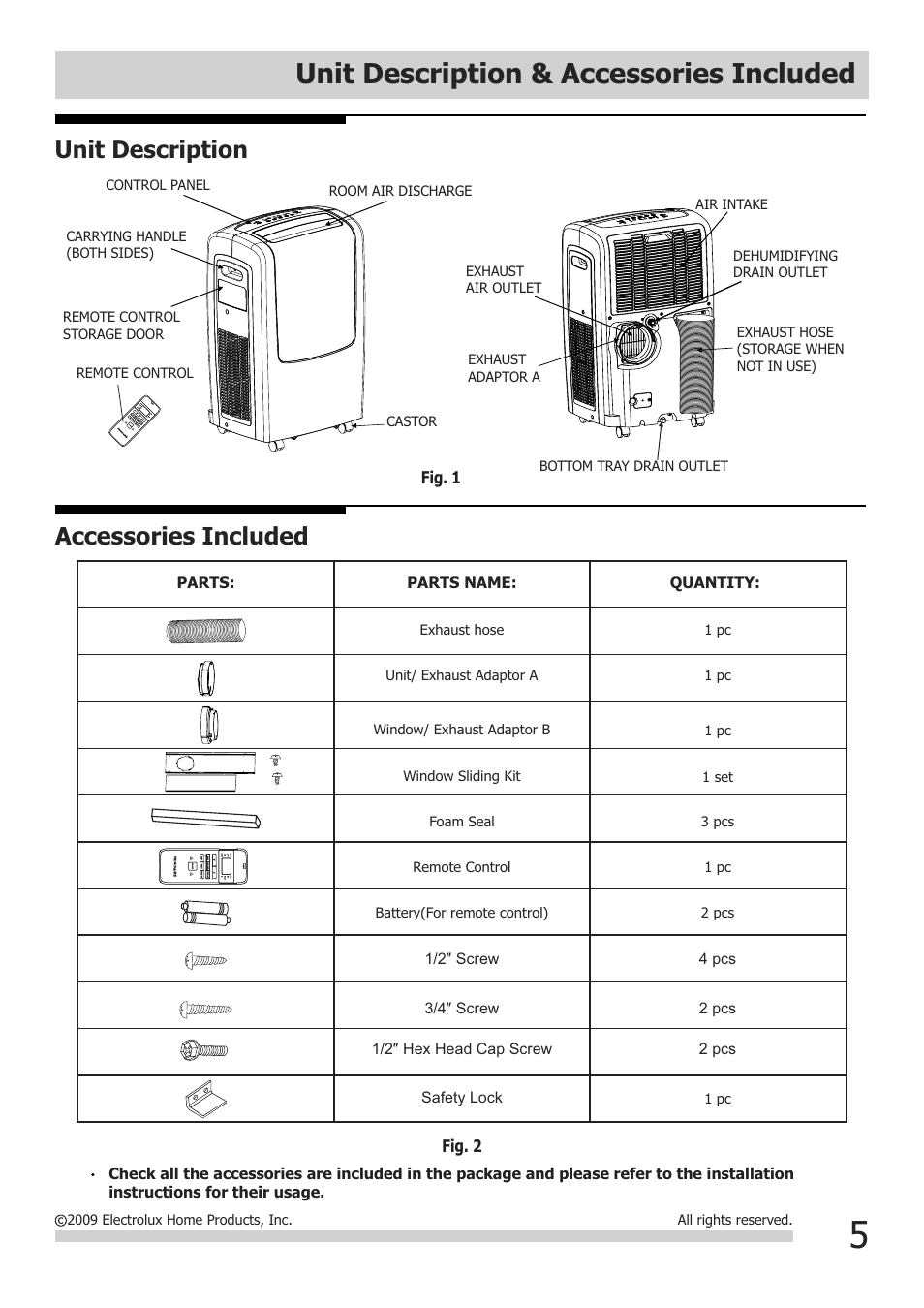 Unit description & accessories included, Unit description, Accessories included | FRIGIDAIRE 2020252A0673 User Manual | Page 5 / 13