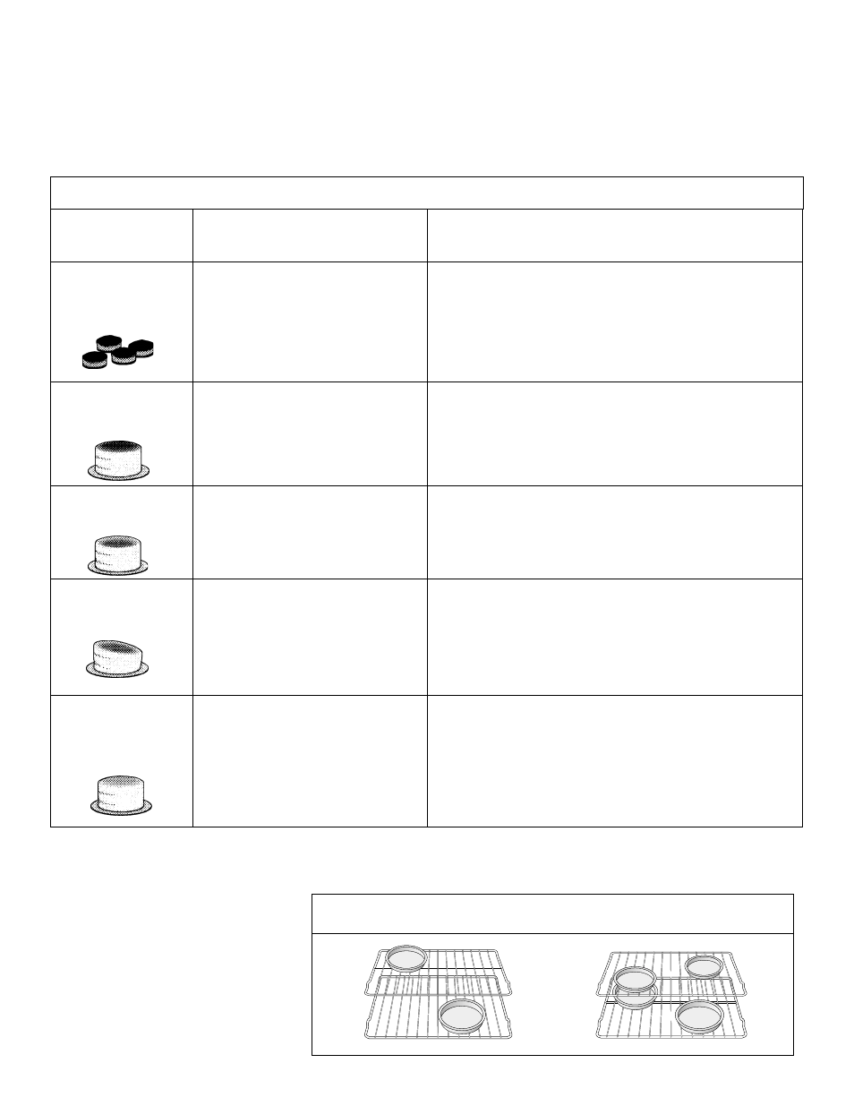 Oven baking, Air circulation in the oven | FRIGIDAIRE 318200852 User Manual | Page 12 / 24