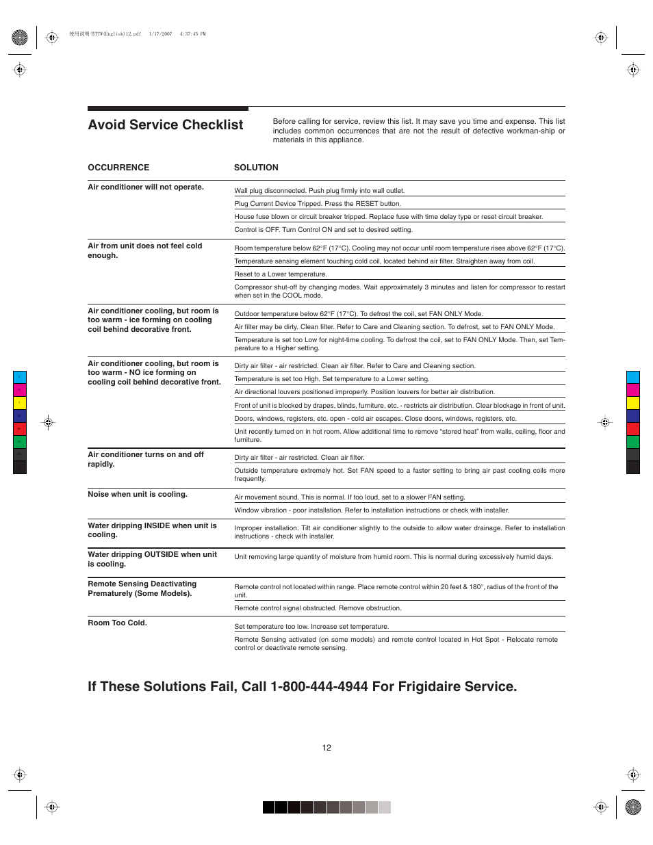 Void | FRIGIDAIRE 220219A255 User Manual | Page 12 / 12