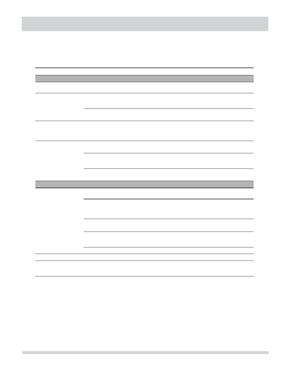 Solutions to common problems, Service prevention checklist | FRIGIDAIRE 137168300B User Manual | Page 25 / 28