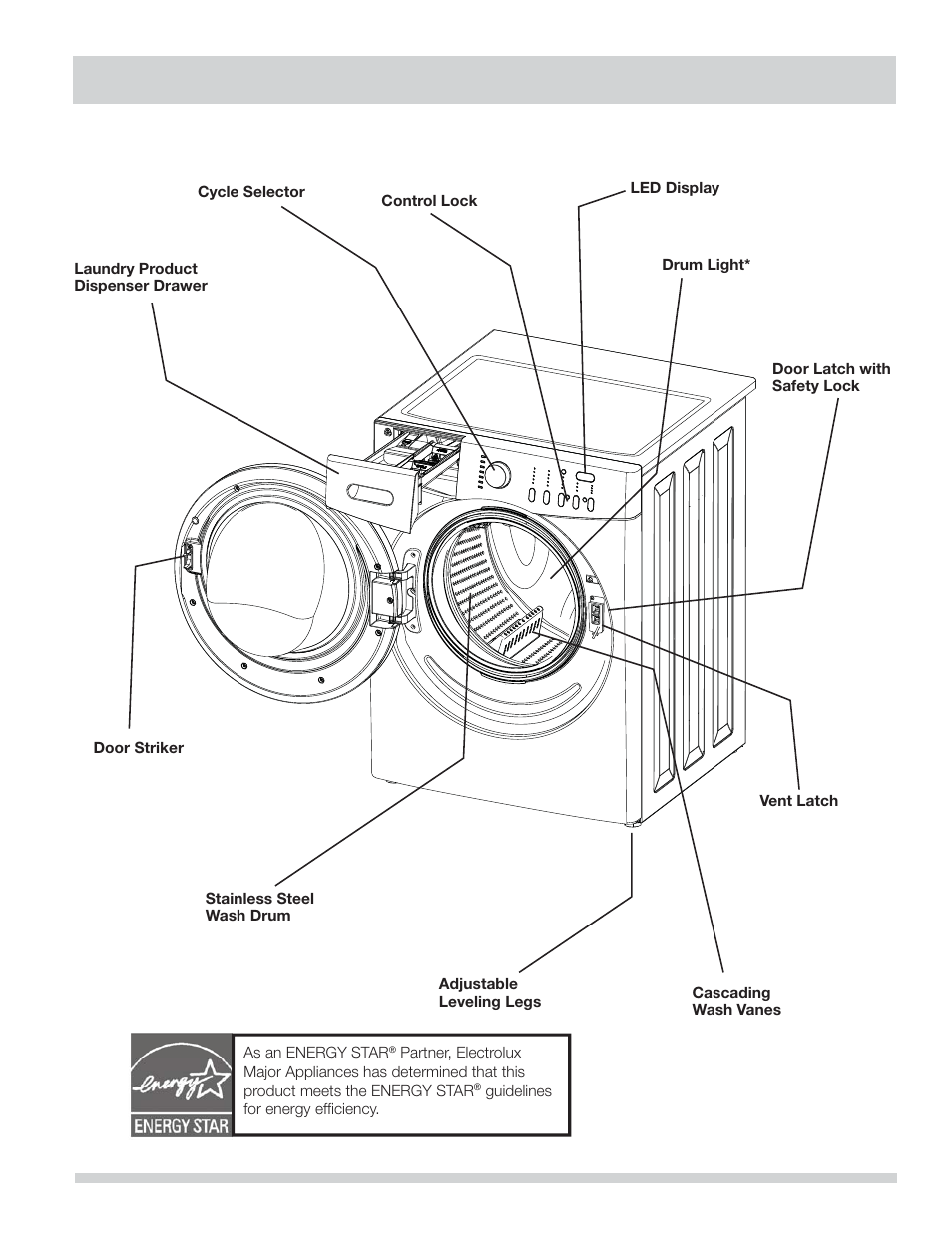 Features | FRIGIDAIRE 137168300B User Manual | Page 5 / 28