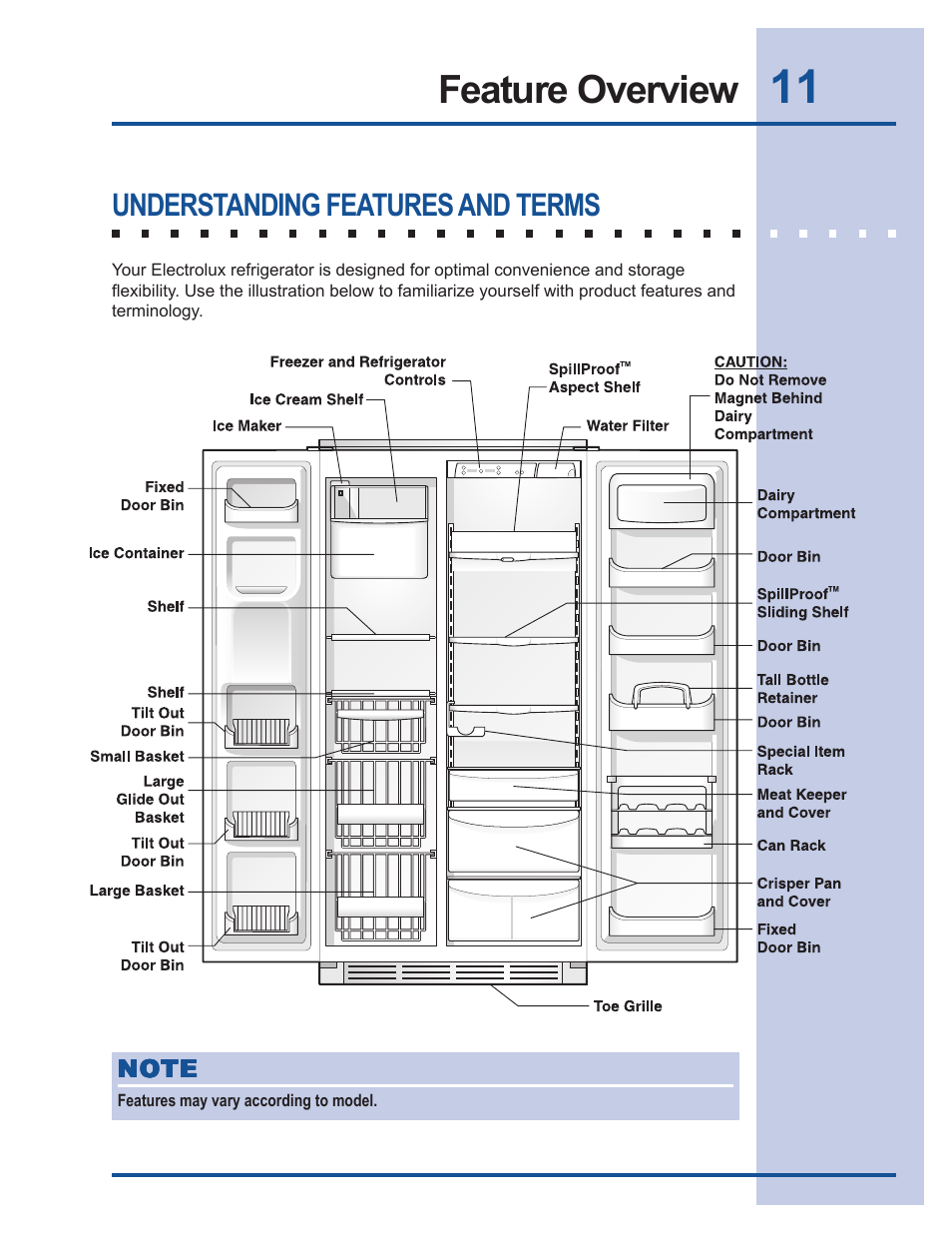 Feature overview, Understanding features and terms | FRIGIDAIRE 241540101 User Manual | Page 11 / 40