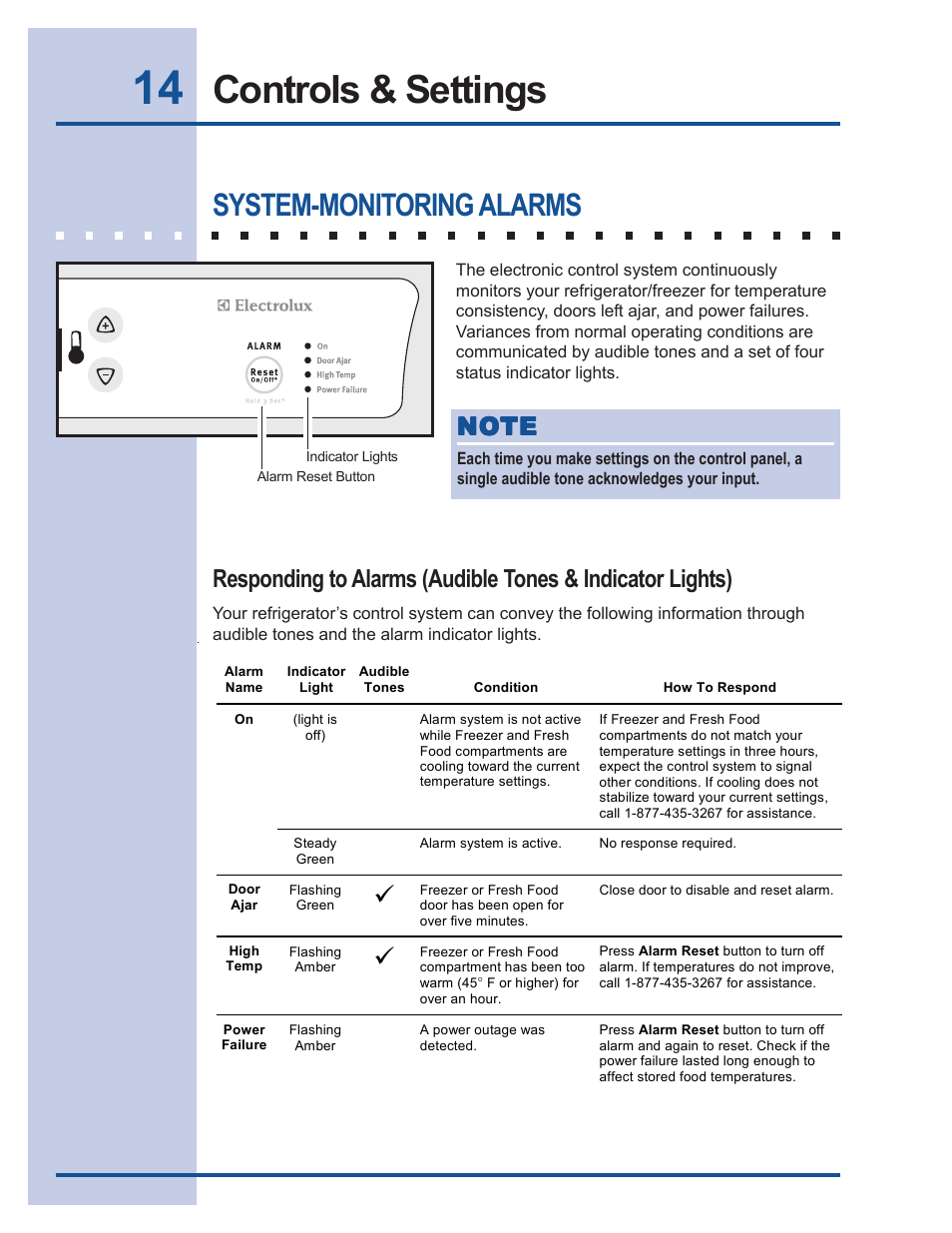 Controls & settings, System-monitoring alarms | FRIGIDAIRE 241540101 User Manual | Page 14 / 40