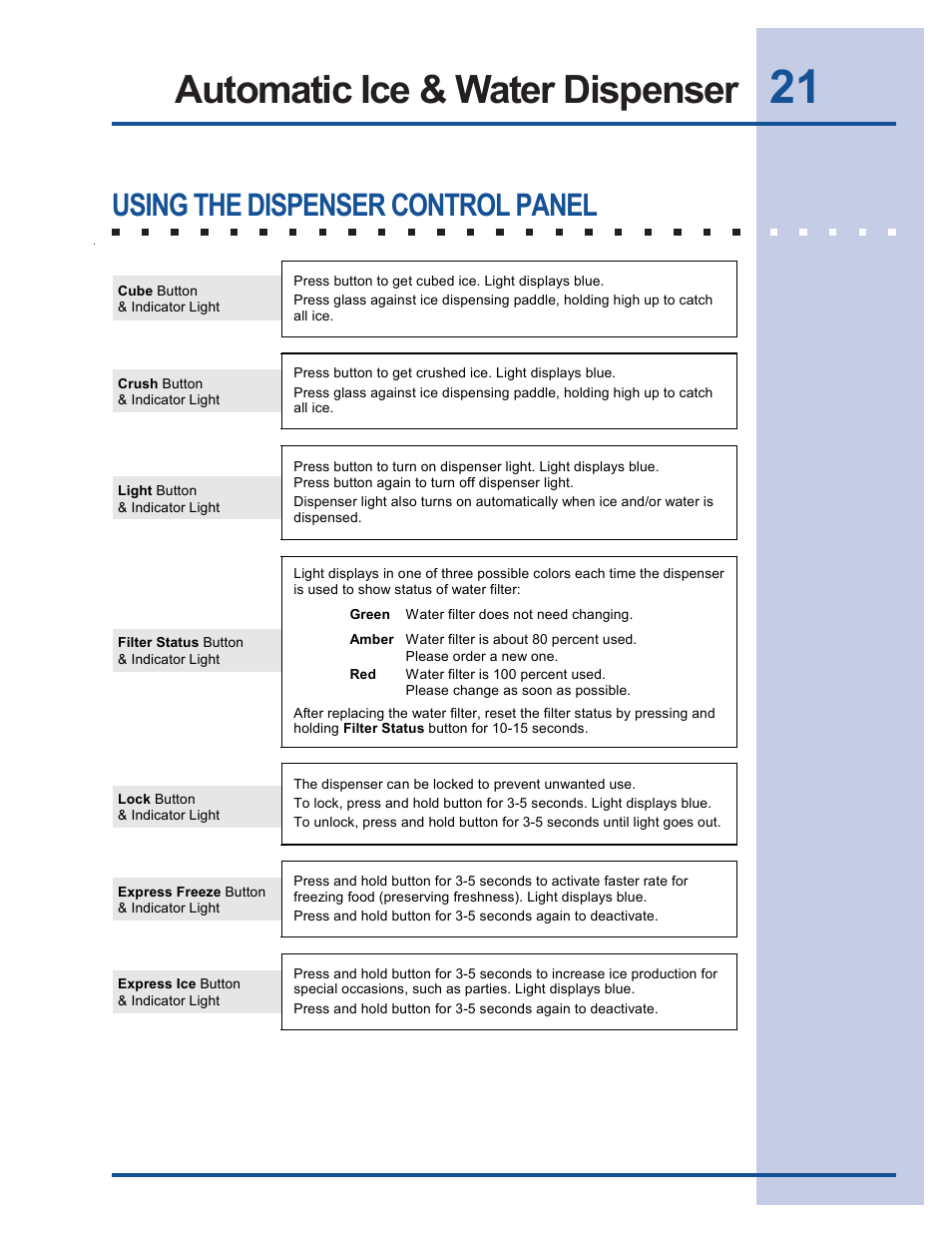 Automatic ice & water dispenser, Using the dispenser control panel | FRIGIDAIRE 241540101 User Manual | Page 21 / 40