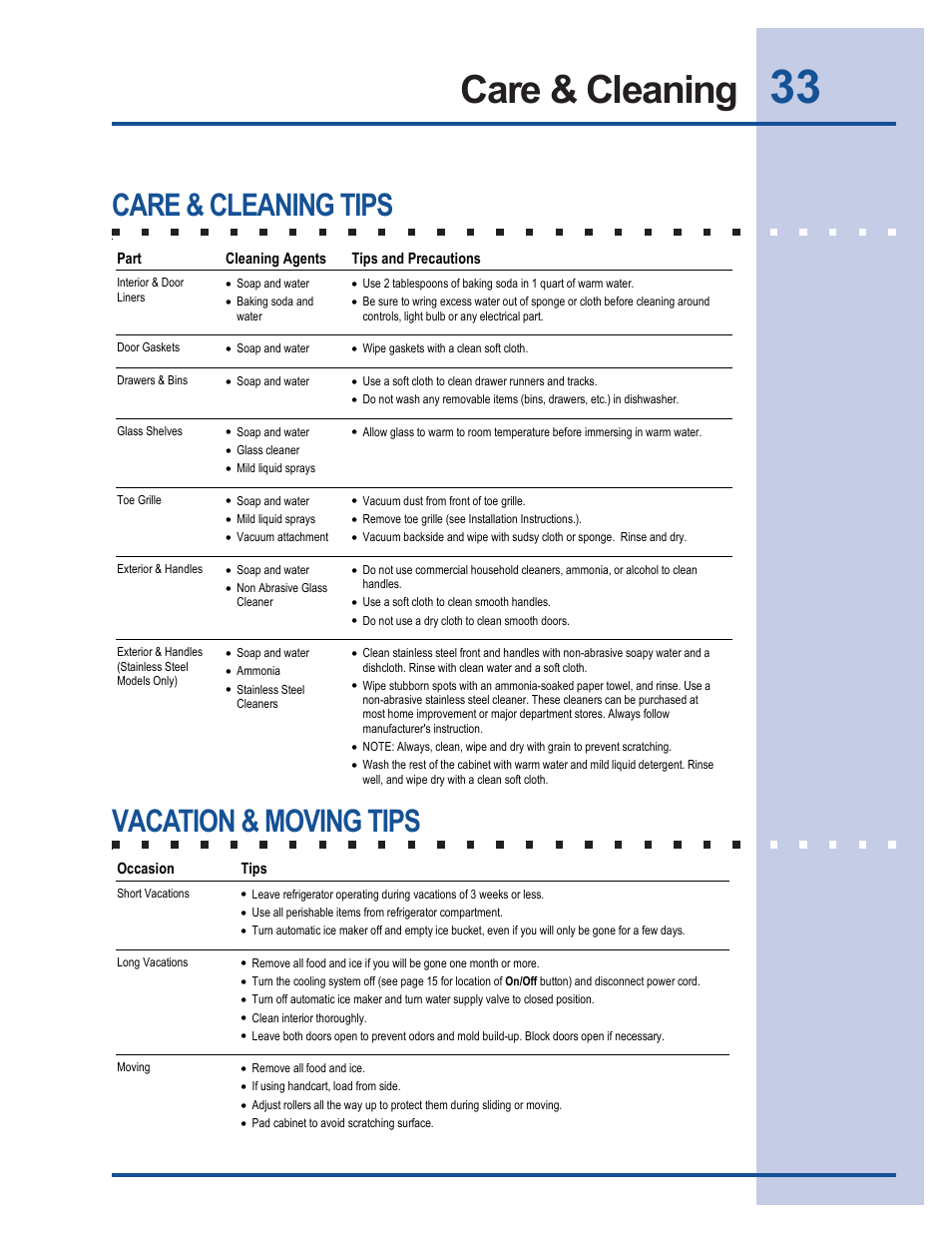 Care & cleaning, Care & cleaning tips vacation & moving tips, Part cleaning agents tips and precautions | Occasion tips | FRIGIDAIRE 241540101 User Manual | Page 33 / 40