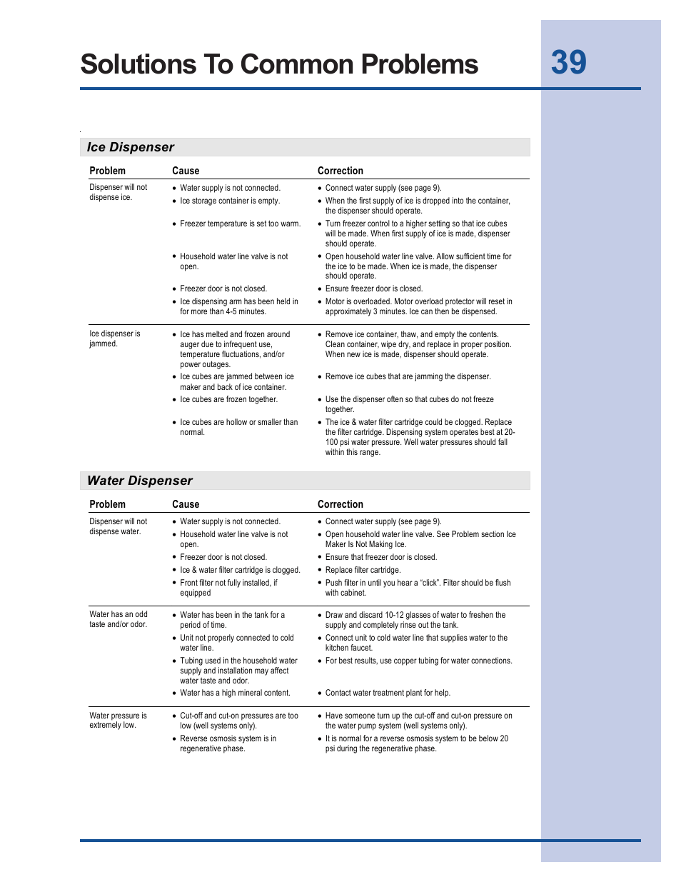 Solutions to common problems, Ice dispenser, Water dispenser | FRIGIDAIRE 241540101 User Manual | Page 39 / 40