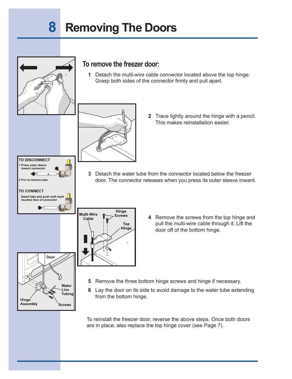 Removing the doors | FRIGIDAIRE 241540101 User Manual | Page 8 / 40