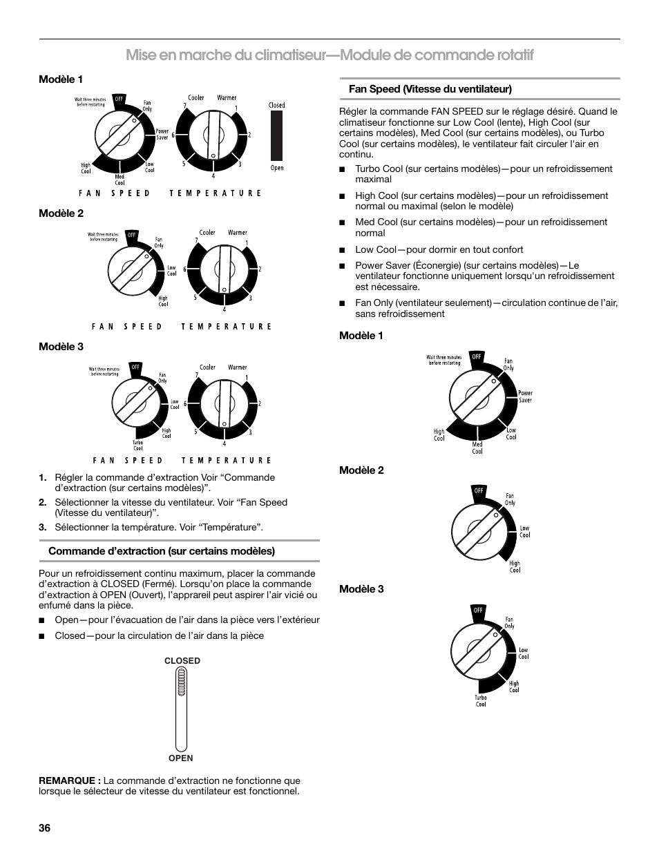 FRIGIDAIRE 66121330 User Manual | Page 36 / 40