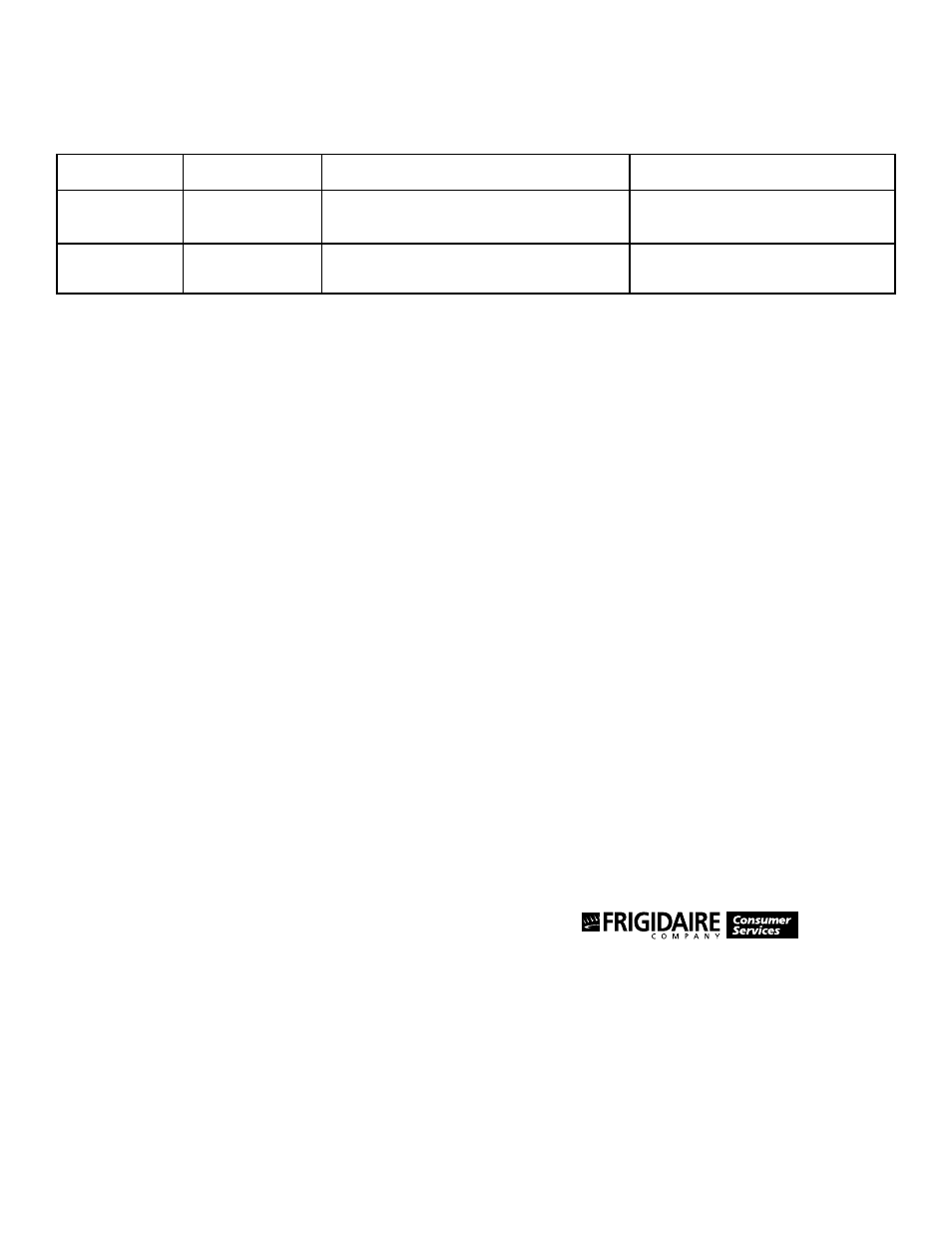 Frigidaire cooktop warranty | FRIGIDAIRE 318068140 User Manual | Page 12 / 12