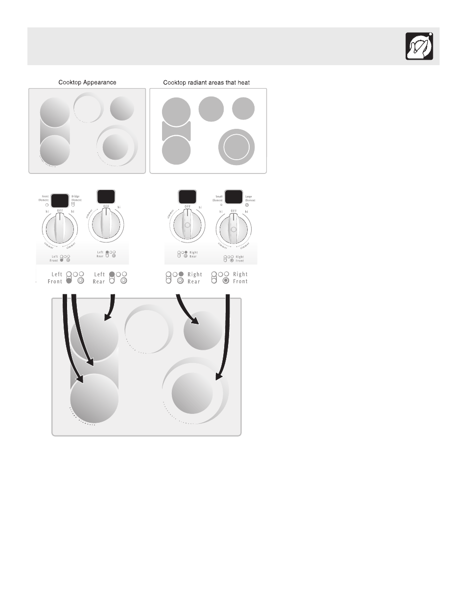 Setting surface controls | FRIGIDAIRE ES40 User Manual | Page 7 / 40
