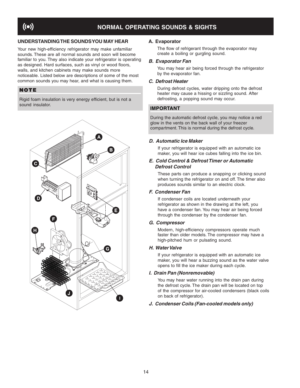 FRIGIDAIRE Top Mount Refrigerator 241694400 User Manual | Page 14 / 18