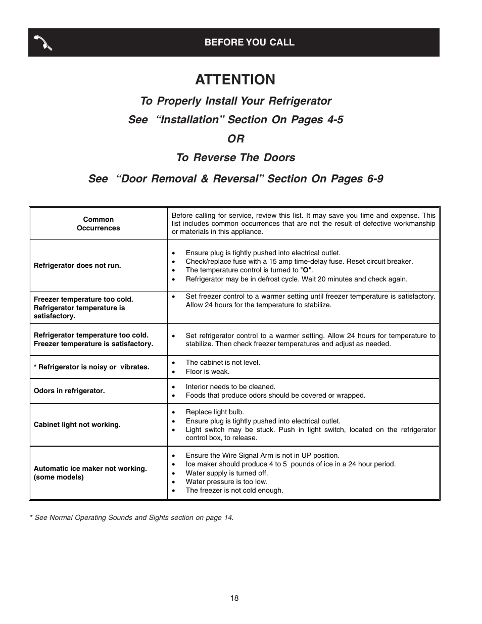 Attention | FRIGIDAIRE Top Mount Refrigerator 241694400 User Manual | Page 18 / 18