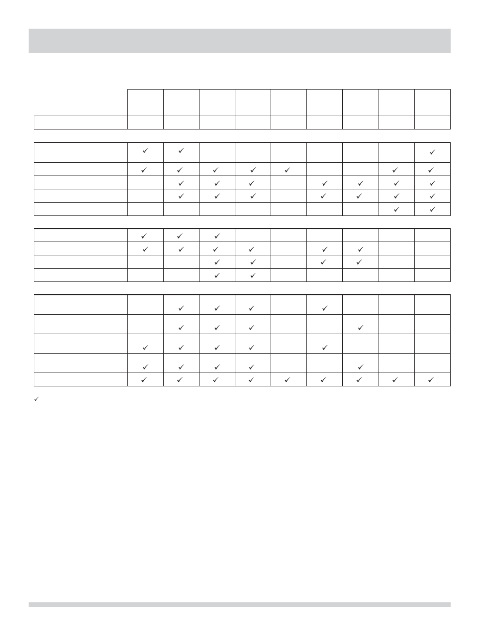 Dryer settings chart | FRIGIDAIRE 137135000B User Manual | Page 12 / 18