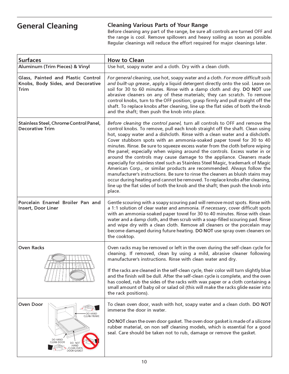 General cleaning | FRIGIDAIRE 316135928 User Manual | Page 10 / 16