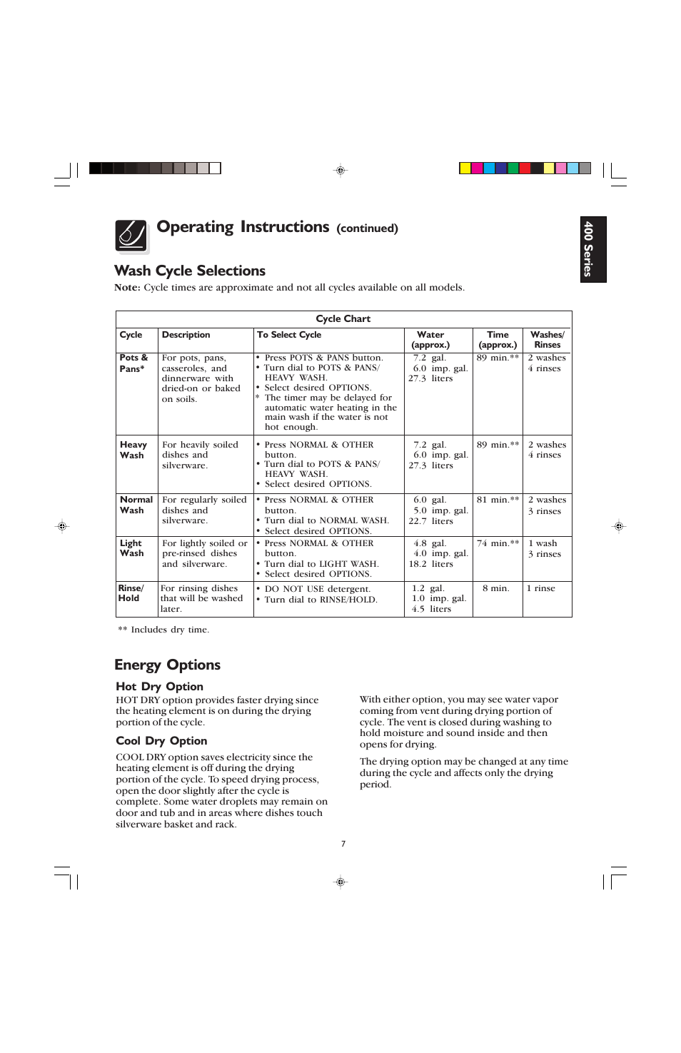 Operating instructions, Wash cycle selections, Energy options | FRIGIDAIRE 100 User Manual | Page 9 / 20