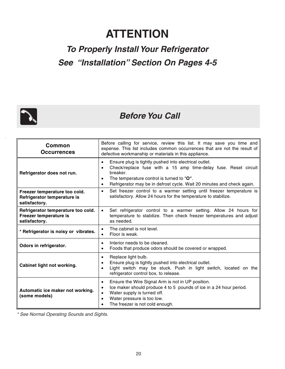 Attention, Before you call | FRIGIDAIRE 241694800 User Manual | Page 20 / 20