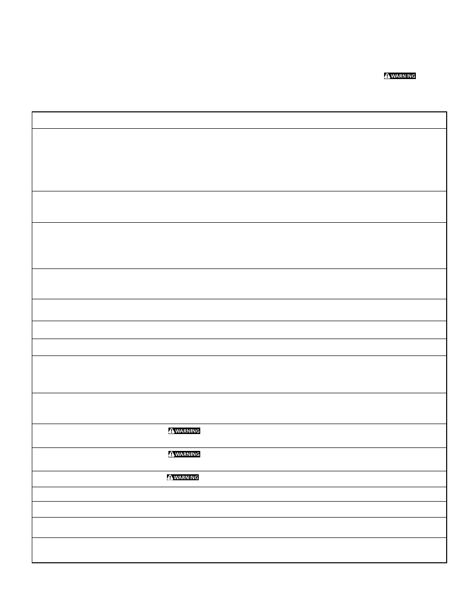 Control settings chart | FRIGIDAIRE MLXE User Manual | Page 4 / 4