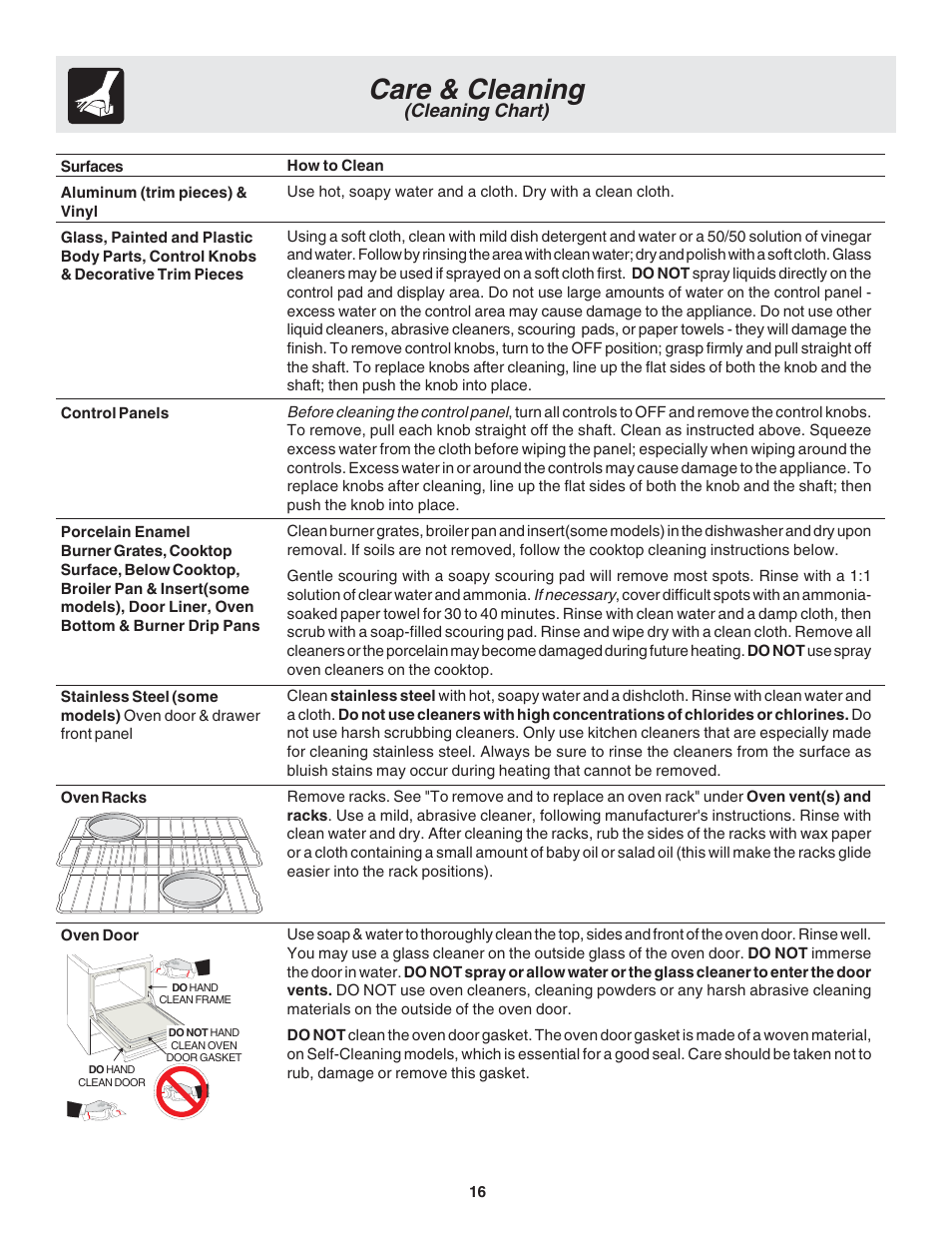 Care & cleaning, Cleaning chart) | FRIGIDAIRE 318203870 User Manual | Page 16 / 24