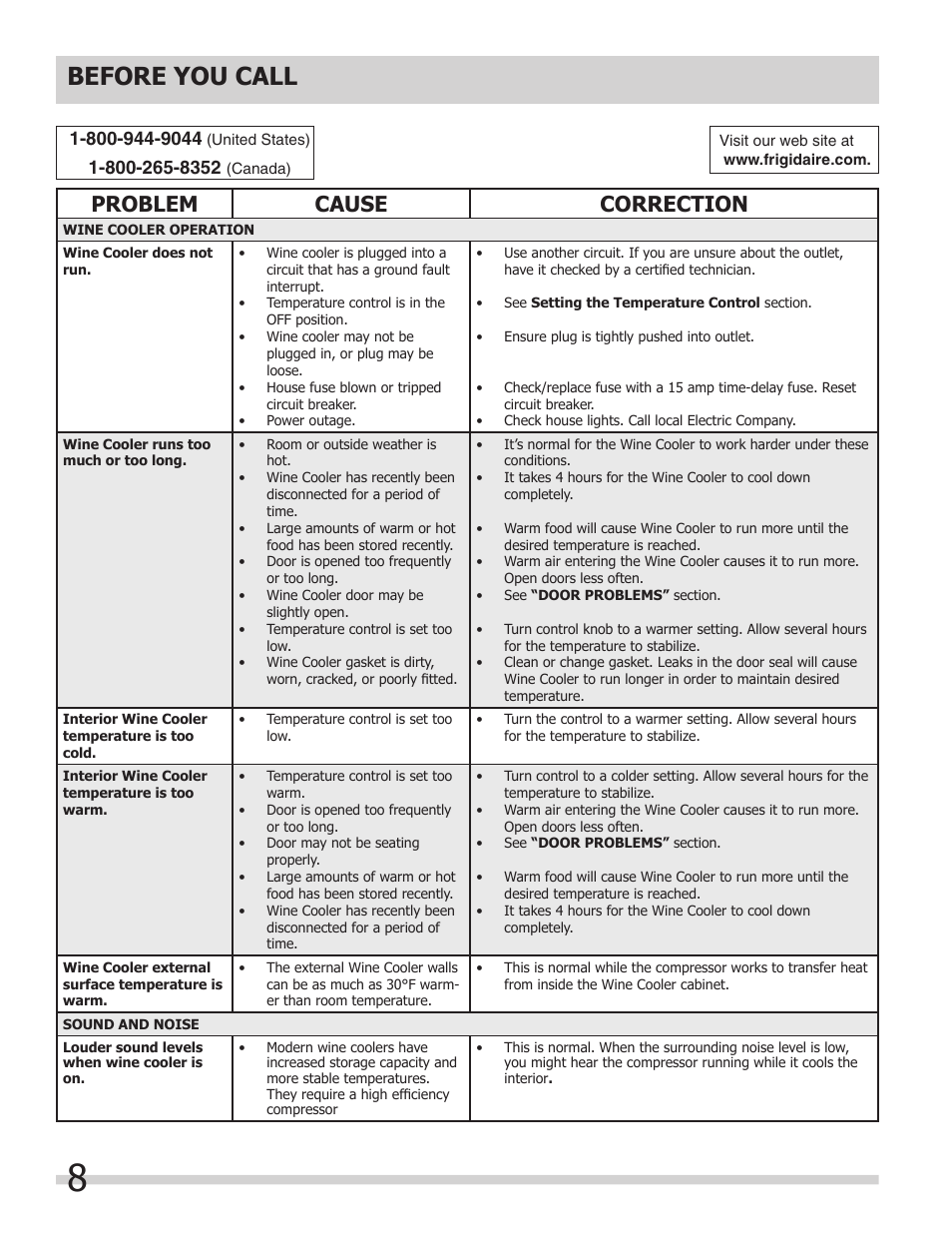 Before you call, Problem cause correction | FRIGIDAIRE 242101800 User Manual | Page 8 / 10