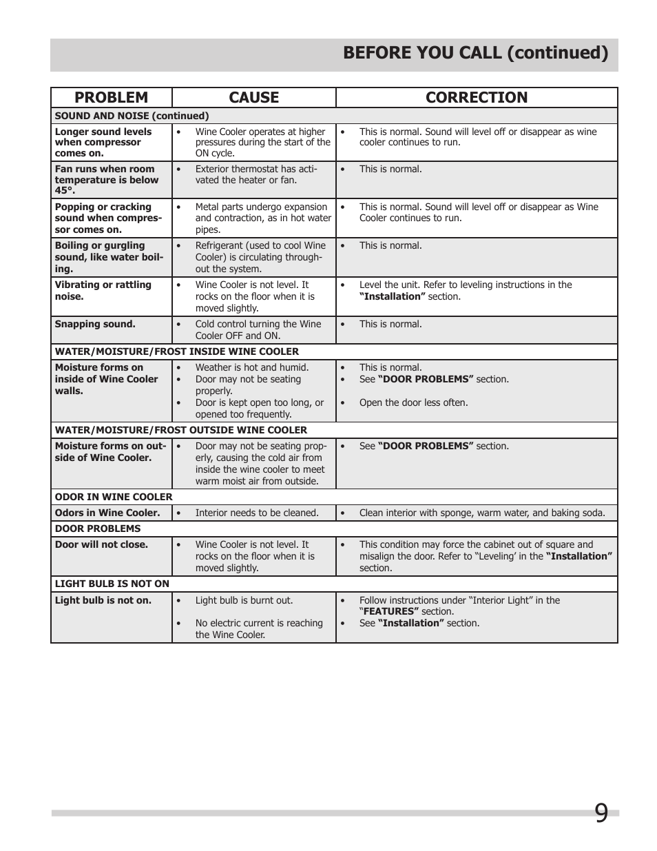 Before you call (continued), Problem cause correction | FRIGIDAIRE 242101800 User Manual | Page 9 / 10