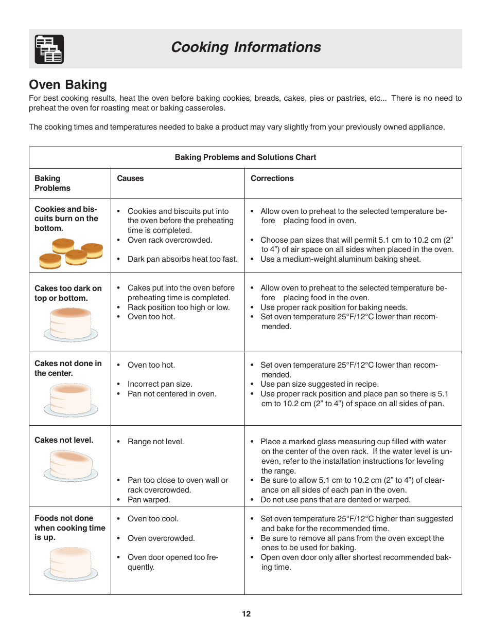 Cooking informations, Oven baking | FRIGIDAIRE 318200880 User Manual | Page 12 / 24
