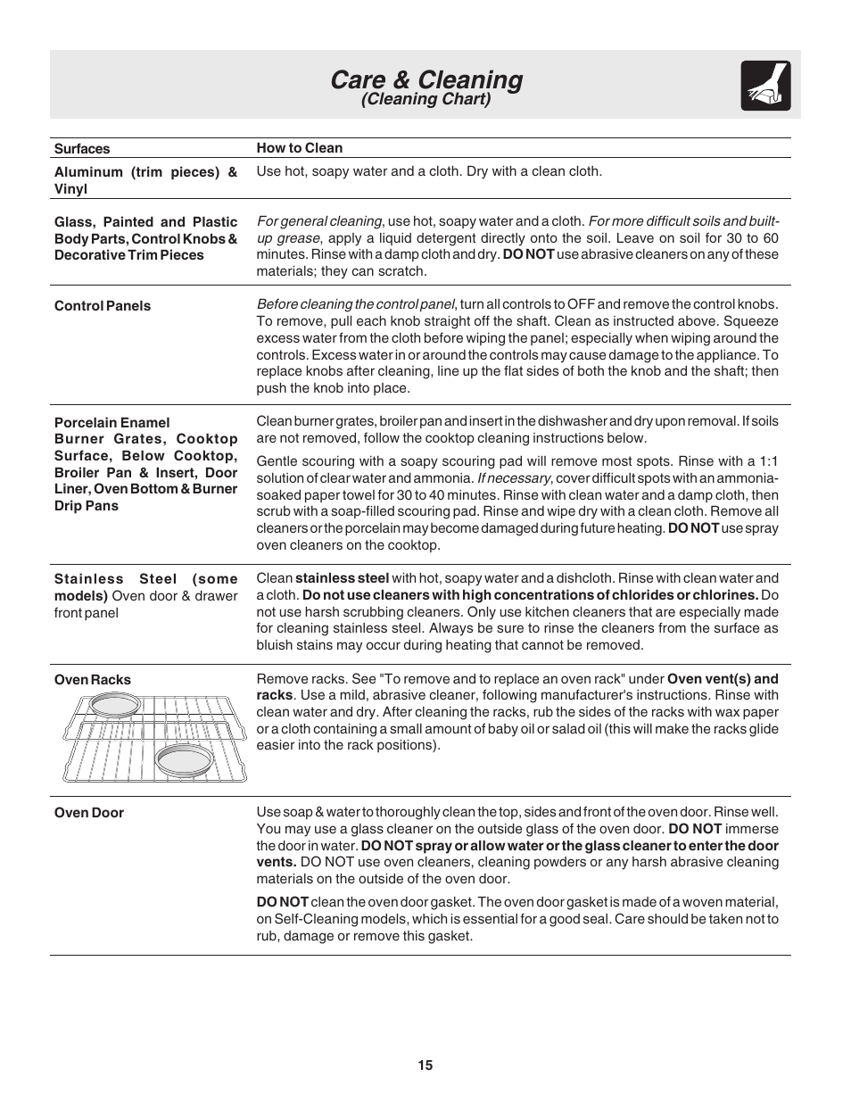 Care & cleaning | FRIGIDAIRE 318200880 User Manual | Page 15 / 24