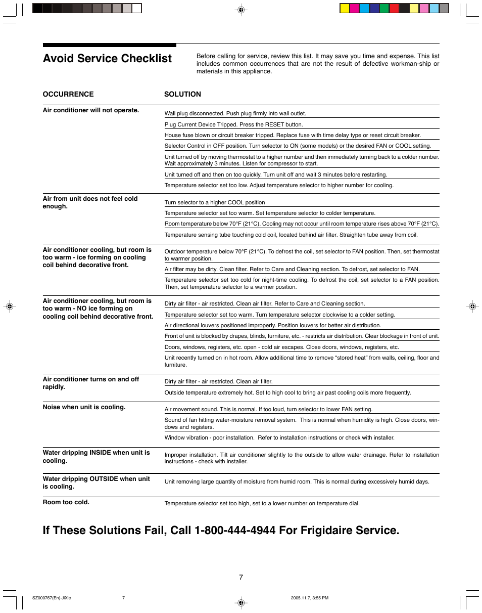 Avoid service checklist | FRIGIDAIRE 220202D044 User Manual | Page 7 / 7